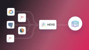 SQL Server Data Modeling 的图像结果