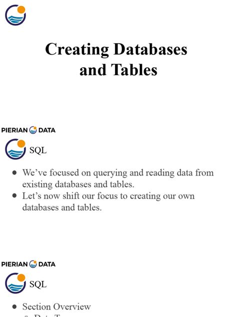Image result for DBMS Table Creating