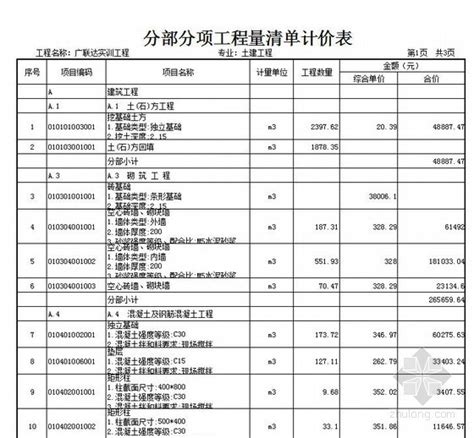 甘肃省气象局|甘南：观测质量管理体系运行情况内部审核