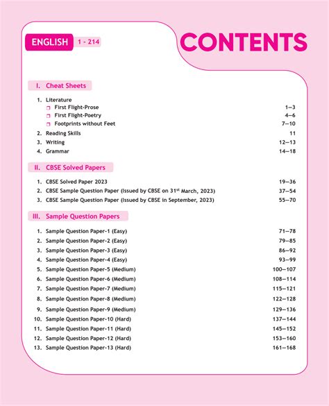 Image result for Class 10 English Pyq