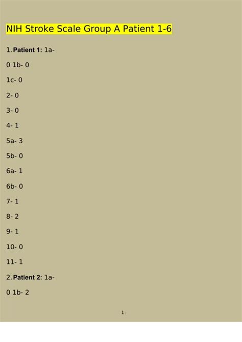 APEX NIH Stroke Scale Group A Patient 1-6 Questions and Answers Latest ...