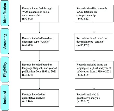 Data Extraction Tutorial 的图像结果