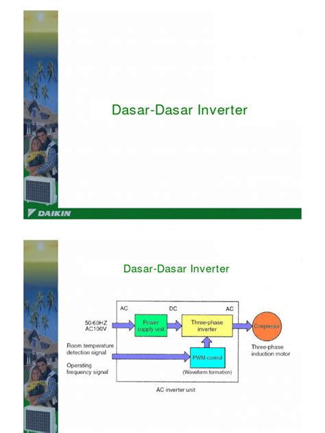 Inverter Principle | PDF | Power Inverter | Alternating Current
