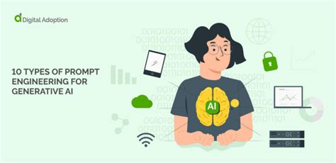 Prompt Engineering 的图像结果