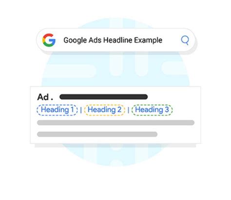 Marketing Headline Examples 的图像结果