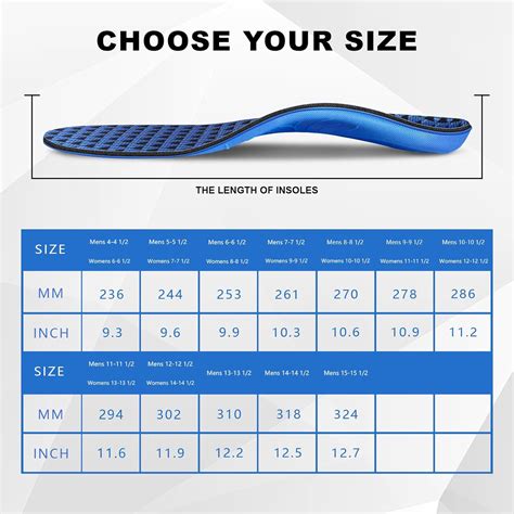 Walkhero – Plantillas ortopédicas para fascitis plantar, soporte de ...