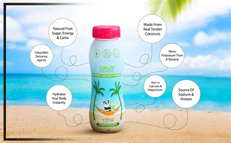 Coco Panda Tender Coconut Water - Pack of 24 (each 200 ml) | Extracted ...