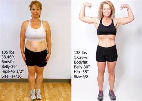 Extreme Diet To Lose Over 20 Pounds In Just 10 Days - Fitneass