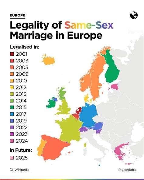 Legality of Same-Sex Marriage in Europe by... - Maps on the Web