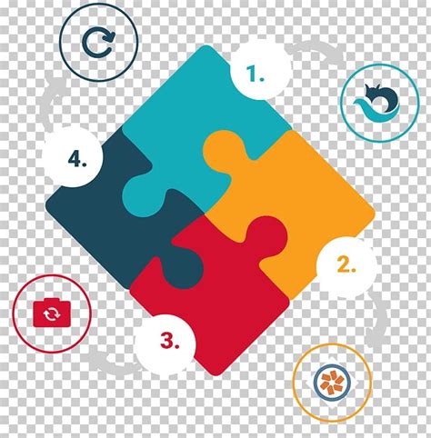 Image result for Integration Testing Software Development PNG