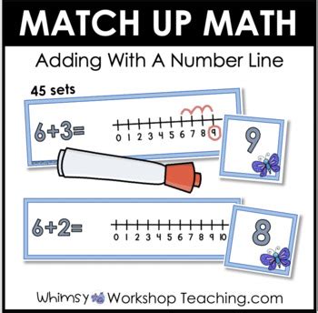 Image result for Maths Using Number Line or Making Ten
