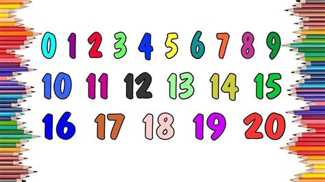 Numbers Counting - Counting 1234 - Counting For Children - Count ...