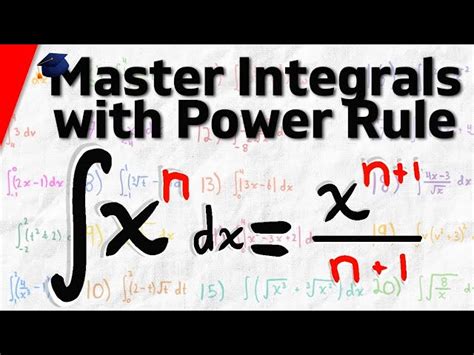 Image result for General Power Rule Integrals Sample Problems