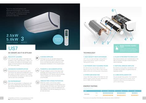 Daikin Split System Controls 的图像结果