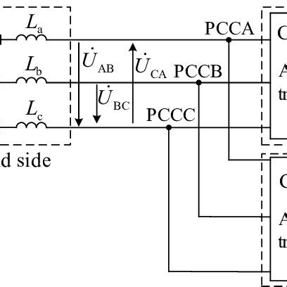 Image result for 3 Phase Power Simulation
