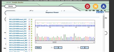 Image result for DNA Barcoding Bioinformatics