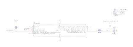 Image result for Python Tutorial Serial Port