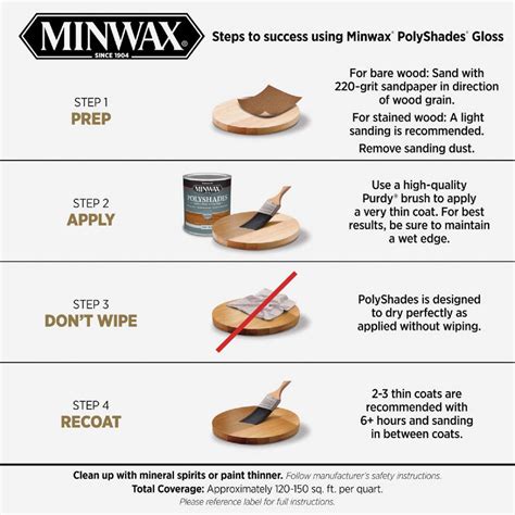 Minwax Polyshades 1/2 Pt. Gloss Stain & Finish Polyurethane In 1-Step ...