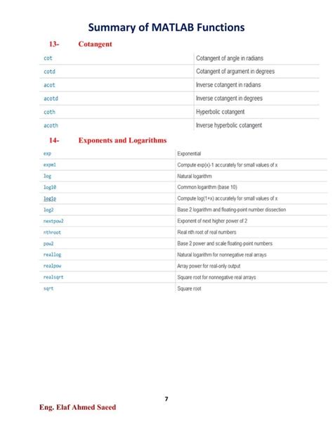 Image result for MATLAB Function Summary Example