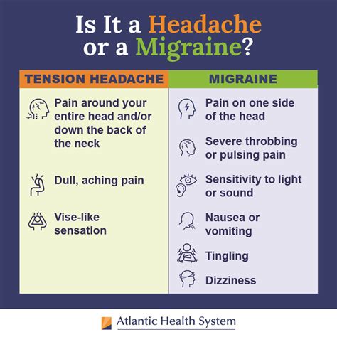 Is it a Headache or a Migraine? | Atlantic Health
