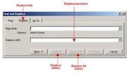 Detailed Notes MS-Word (Part - 1) - Computer Science - Class 5 PDF Download