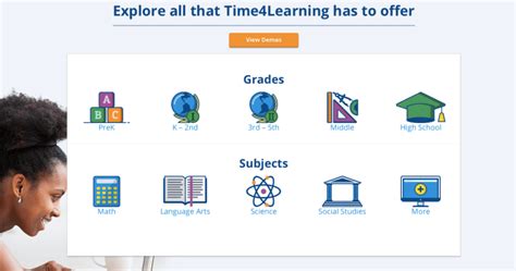 Time4Learning Activity Plan Help 的图像结果
