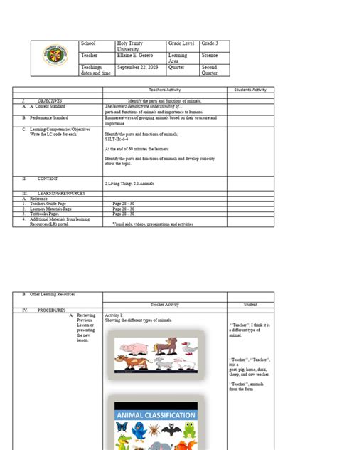 Image result for Detailed Lesson Plan