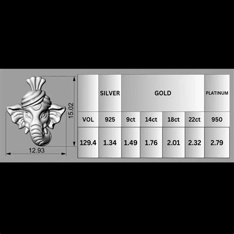 Elegant Ganesh 3D Model Ring for Printing