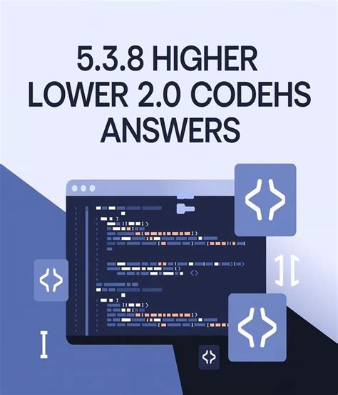 Image result for Rating CodeHS Answers