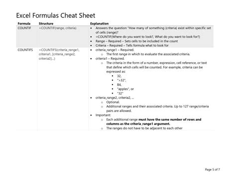 Image result for Advanced Excel Formulas Cheat Sheet