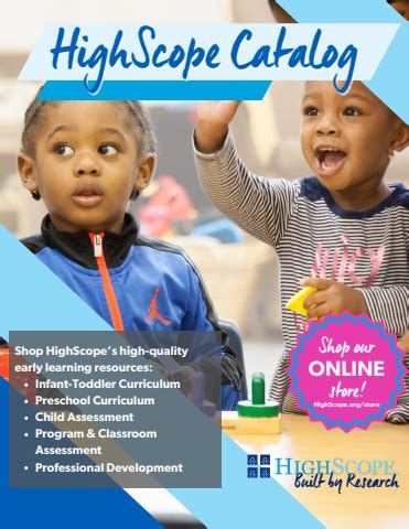 Image result for highscope