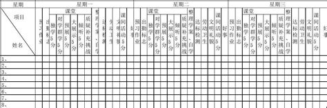 小学高效课堂个人、小组积分表_word文档在线阅读与下载_免费文档