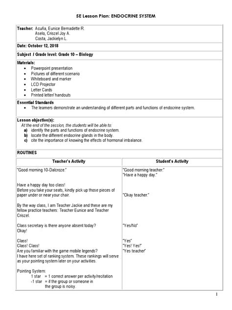 Image result for Endocrine System Lesson