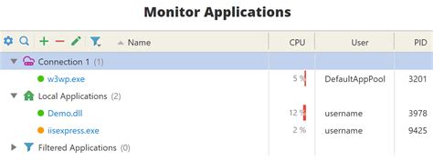 Image result for Program Profiler