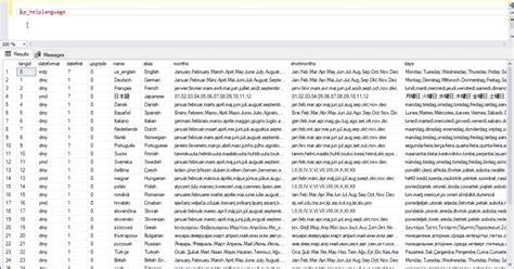 Image result for Convert Function in SQL
