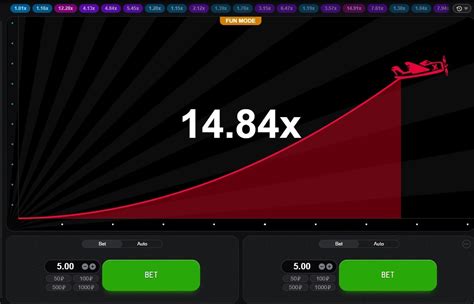 aviator yono vip download