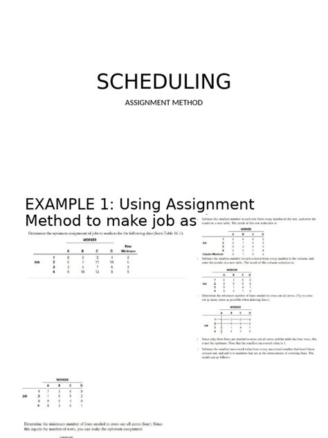 Example of Assignment Method 的图像结果