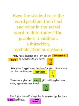 Image result for Operation On Functions Word Problem