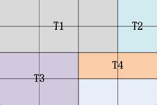 Image result for What Is Cache Partition