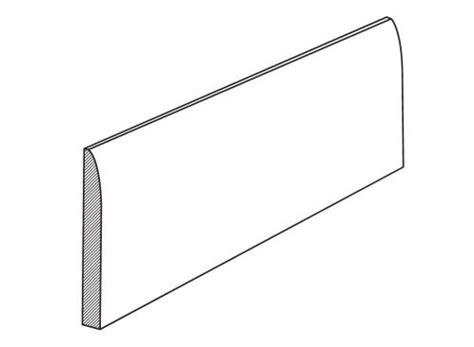 كيف تختار نعلة الجدار وما أفضل الخامات المتوفرة منها - بيتك احلى