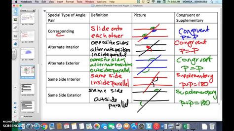 Image result for Code L5