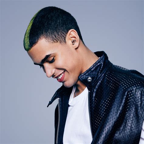 Image result for Loop Model 2