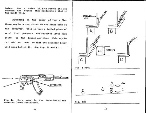 Image result for Full Auto Mod