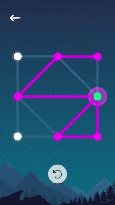 How to Beat Level 3 的图像结果