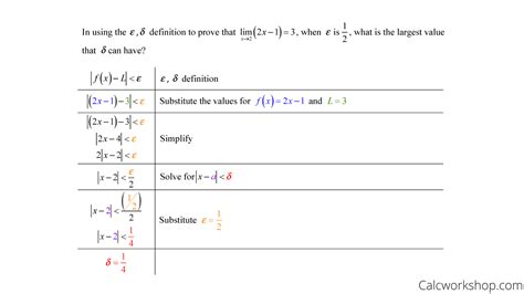 Epsilon Delta Limit Problems 的图像结果