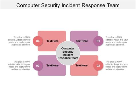 Computer Security Incident Response Team 的图像结果