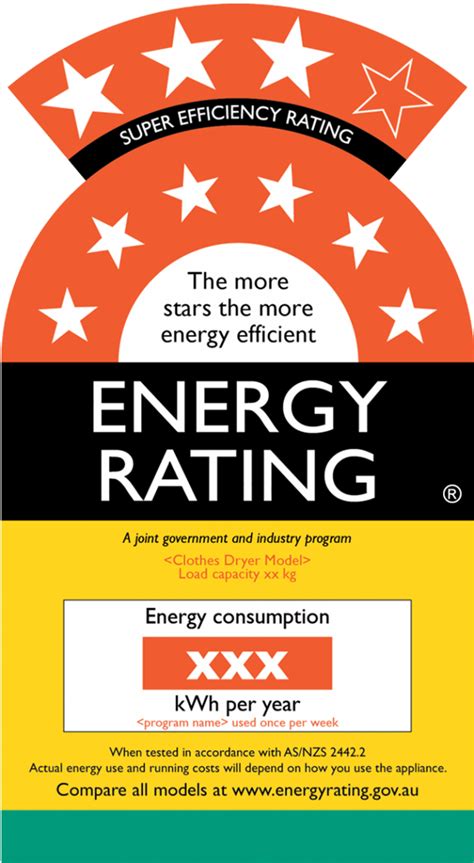 Efficiency Rating Sticker 的图像结果