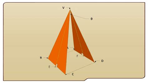 Image result for 3D Trigonometry Model