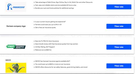 Auto Insurance Quote Bankrate.com 的图像结果