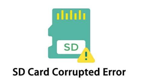 Image result for How to Fix Corrupted microSD Card